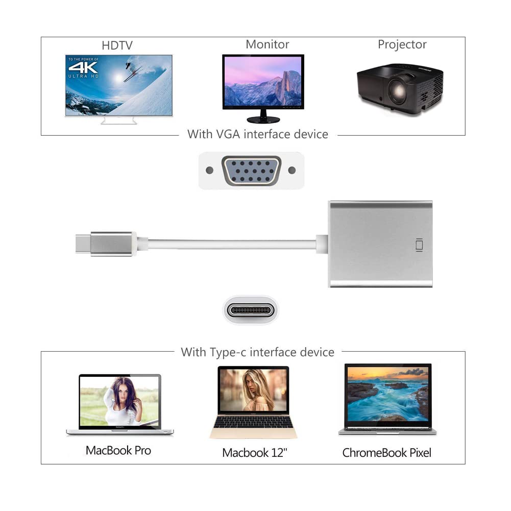 Bincolo Usb C To Vga Adapter, 1920X1200 Resolution, Plug & Play, Compatible With Mac Os, Windows, Chromebook, Ipad Pro, Surface Book 2, Hp Elitebook, Acer Switch Alpha 1