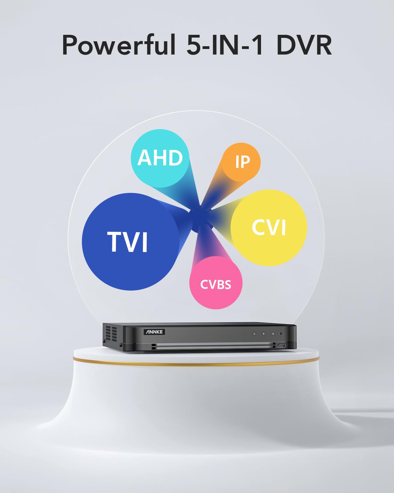 Annke 16Ch 1080P Lite Hybrid 5 In 1(Tvi/Ahd/Cvi/Cvbs/Ipc) Cctv Dvr, Motion Detection, H.265+ Security 16 Channel Surveillance Digital Video Recorder With 2Tb Hard Drive, Easy Remote Access