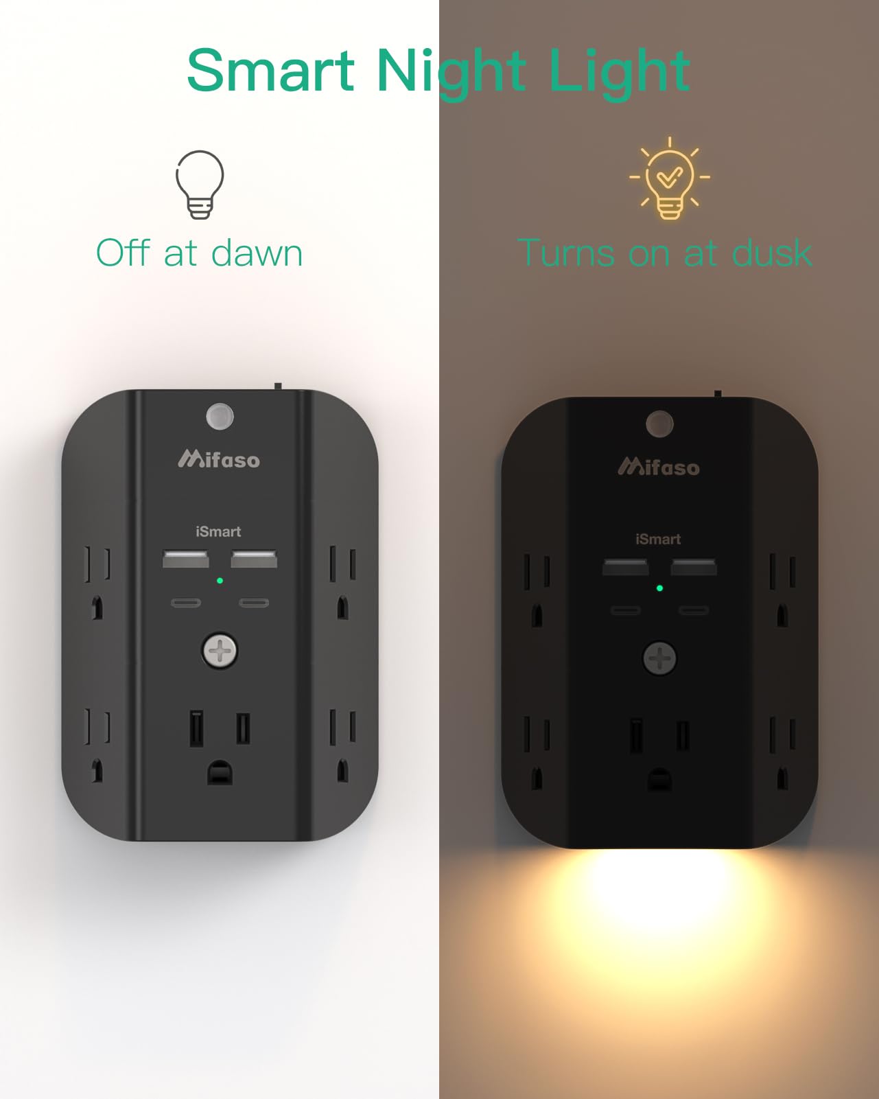 Surge Protector Outlet Extender With Night Light, 5 Outlet Splitter And 4 Usb Ports (2 Usb C Charger), Multi Plug Wall Outlet Fo