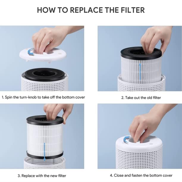 Fulminare Pu P05 Air Purifier Replacement (2 Pack) Quiet Air Cleaner Filtering Out 99.97% 0.01 Microns, Smoke, Pollen, Particles