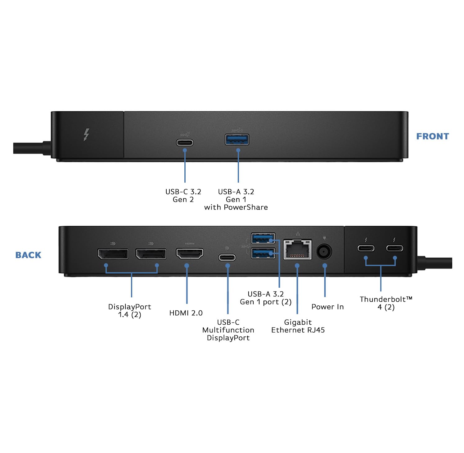 Dell Thunderbolt Dock WD22TB4   Boomph's Comprehensive Ultimate Performance Dock Solution for Your Workspace