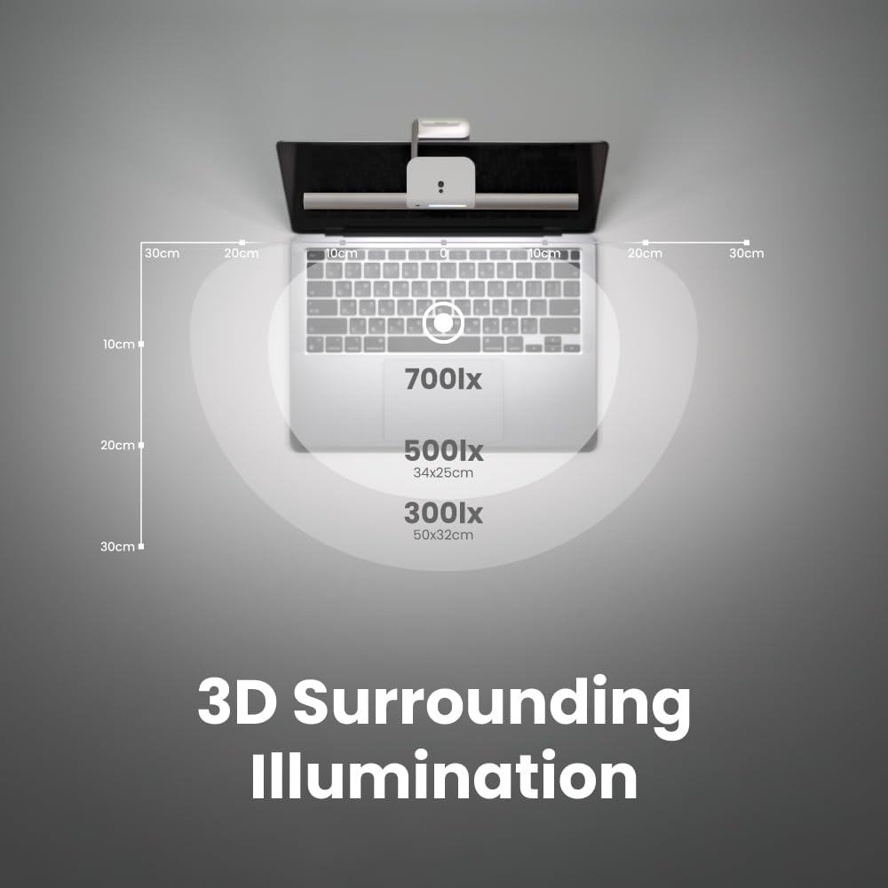 Benq Laptopbar Laptop Monitor Light (White), Auto Dimming, Brightness And Hue Adjustment, Keyboard Light, Usb Charged, Space Sav