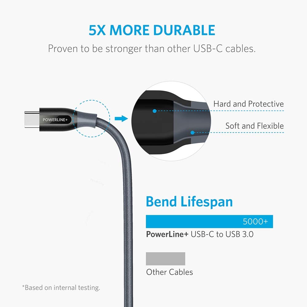 Usb Type C Cable, Anker Powerline+ Usb C To Usb 3.0 Cable (6Ft), High Durability, For Samsung Galaxy Note 8, S8, S8+, S9, S10, S
