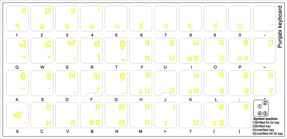 Punjabi Keyboard Labels Layout With Yellow Lettering On Transparent Background