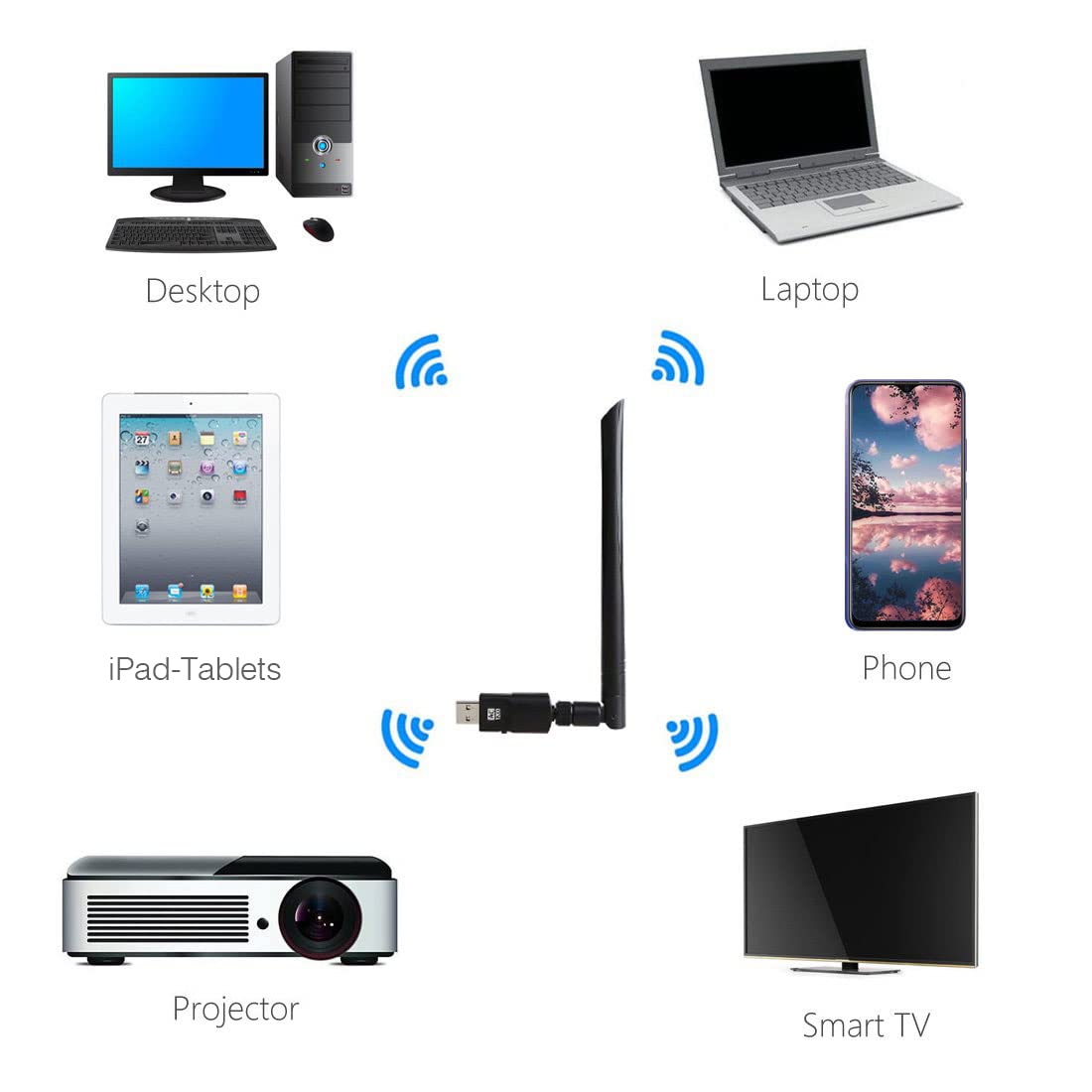 Realtek Rtl8812Bu Usb Wireless Adapter 1300 Mbps With 5 Dbi Antenna Dual Band Ac1300 Wifi Dongle Ieee 802.11 A B G N Ac For Lapt