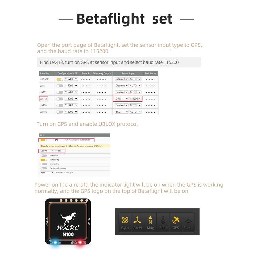 Hglrc M100 5883 Gps Compass Module, Upgraded 10Th Generation Chip Compatible With Fpv Fixed Wing Uav