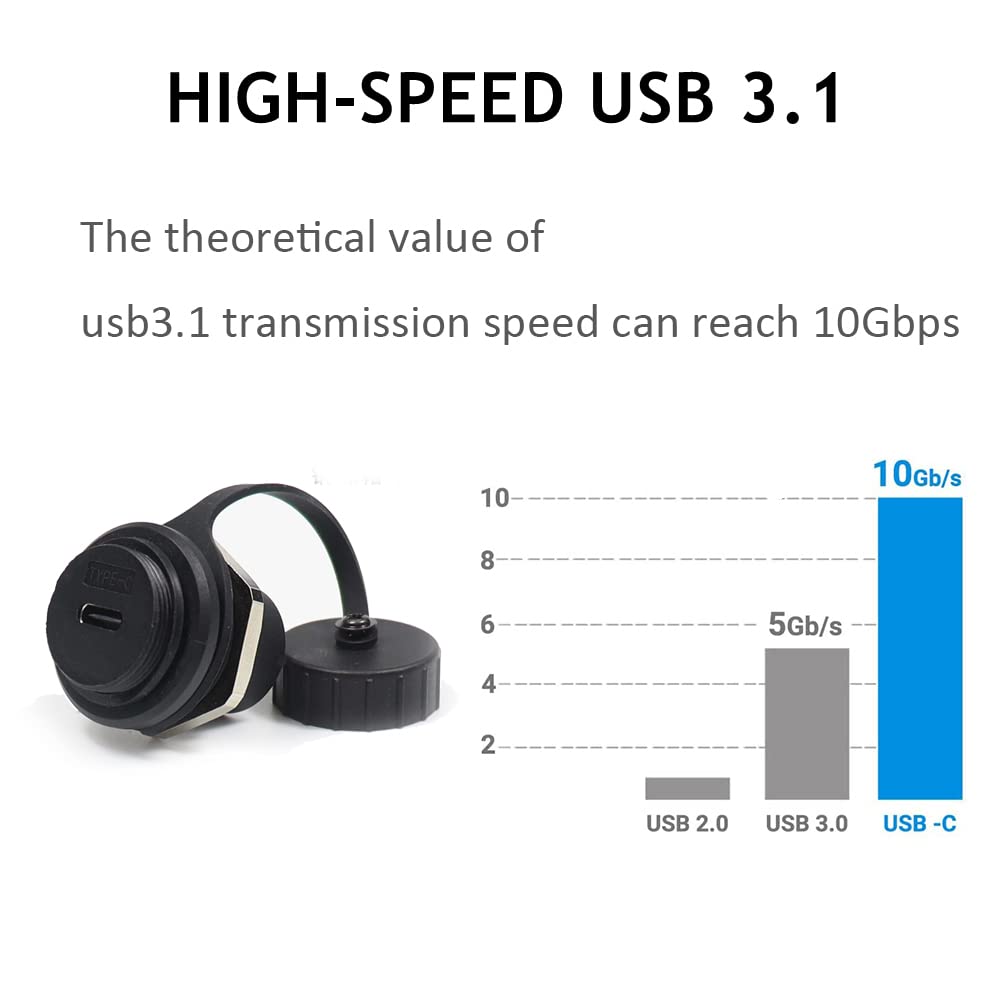 Penglin 2Pack Usb 3.1 Type C Extension Coupler,Female To Female Usb-C Feed Thru Converter Adapter Panel Mount Diy Jack With Dust