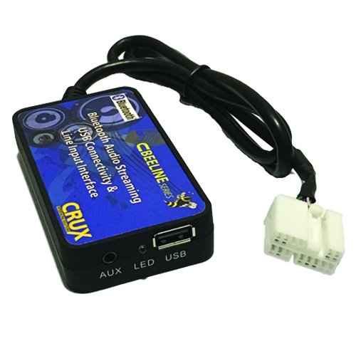 Crux Bts Hn2 Bluetooth Music Streaming For Select Honda Vehicles, 5'' X 1.5'' X 8.25''