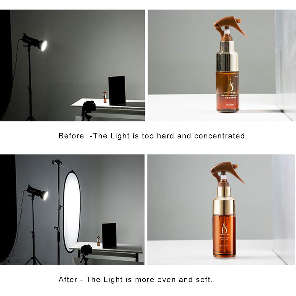 Selens Soft White Diffuser Foldable Light Diffuser Light Diffusion Panel With Carry Bag, Diffuser Fabric Light Modifier For Tv P