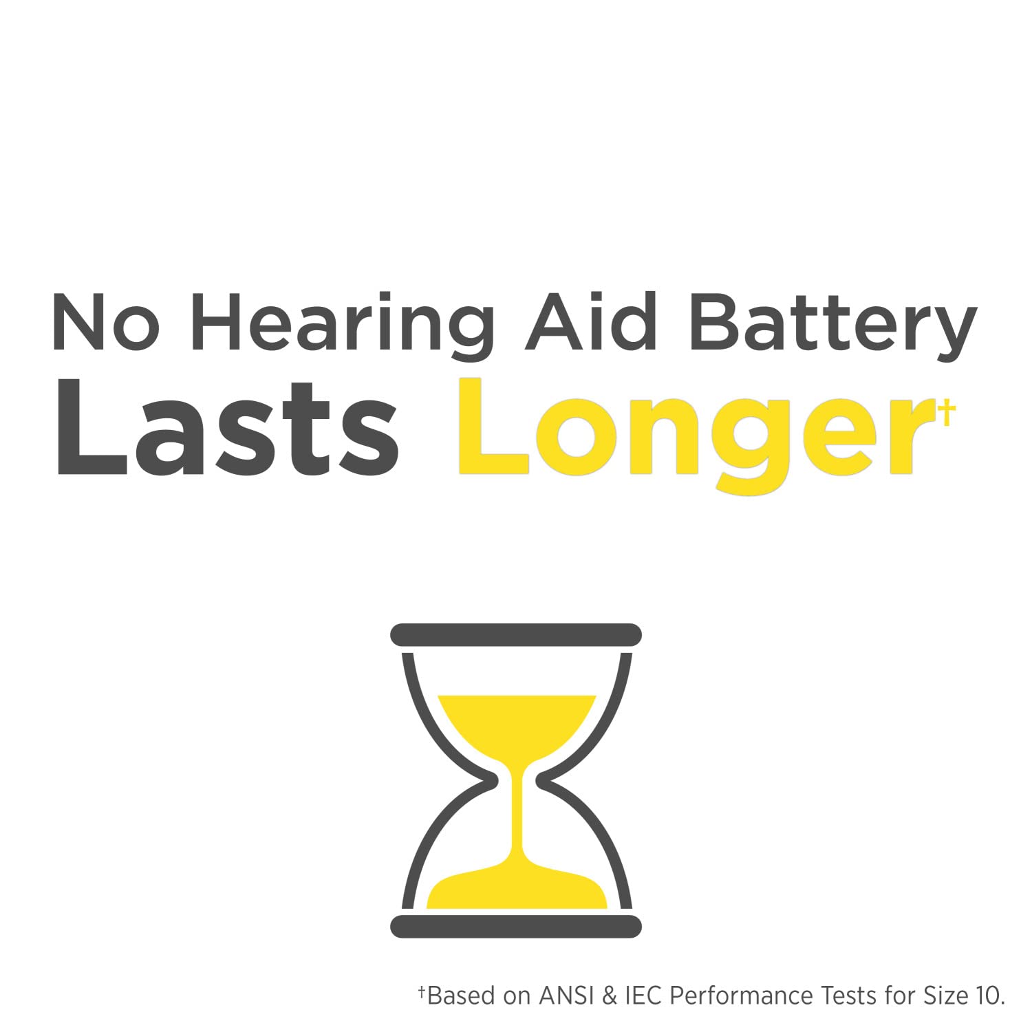 Rayovac Size 10 Hearing Aid Batteries (24 Pack), Size 10 Batteries