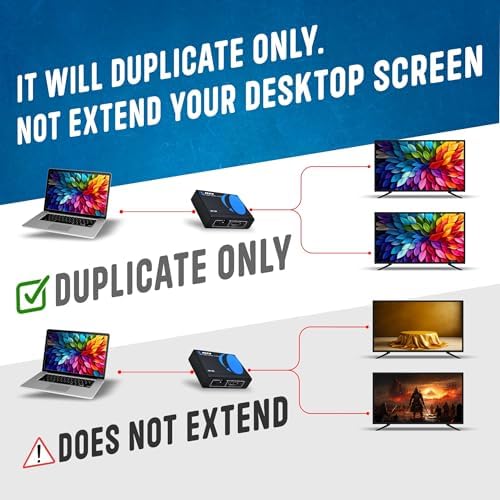 Orei Hdmi Splitter 1 In 2 Out   1X2 Hdmi Splitter For Tv Mirror Only   Not For Multi Monitors And Hdcp Bypass, 1080P @ 60Hz & 4K