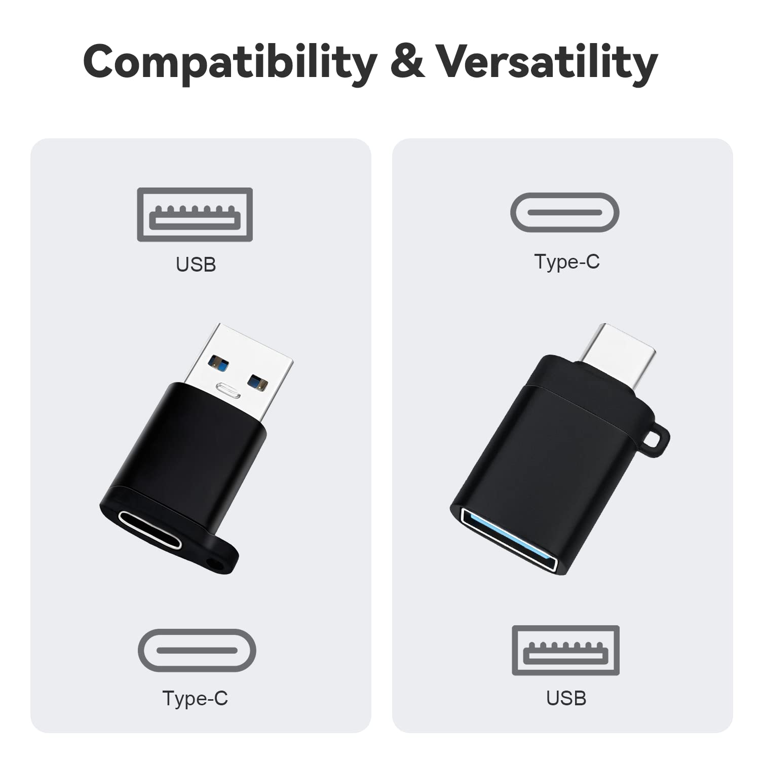 Usb C Female To Usb Male Adapter (4 Pack) For Macbook Pro, Samsung, Pc