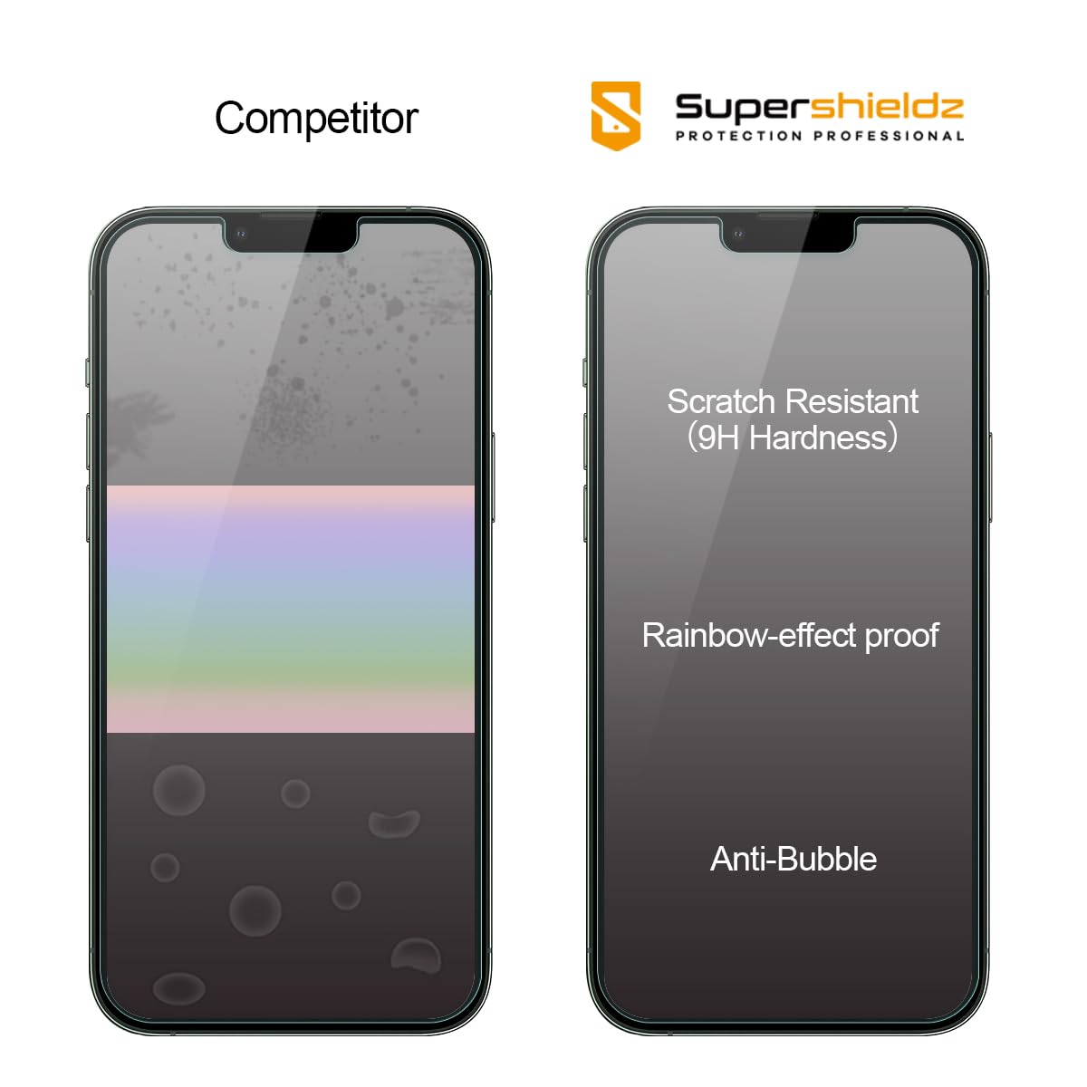 (2 Pack) Supershieldz (Privacy) Anti Spy Screen Protector Designed For Iphone 13 Pro Max/Iphone 14 Plus (6.7 Inch) Tempered Glas