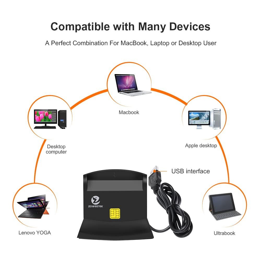Zoweetek Multi Function Cac Card Reader, Can Read Dod Military Common Access Smart Card, Id Card, Sd, Sdhc, Sdxc, Micro Sd/T Flash, Mmc, Micro Sdhc, Micro Sdxc And Sim