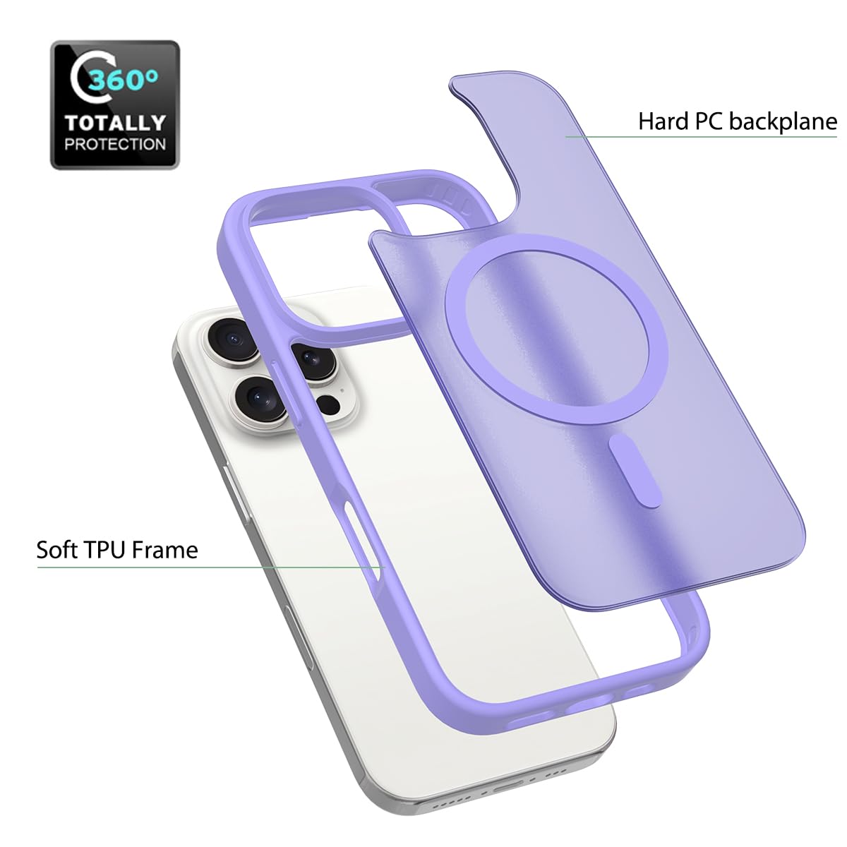 Pinlisheng 2024 New Magnetic For Phone 16 Pro Case 6.3 Inch,Translucent Matte Shockproof Case Cover,Purple