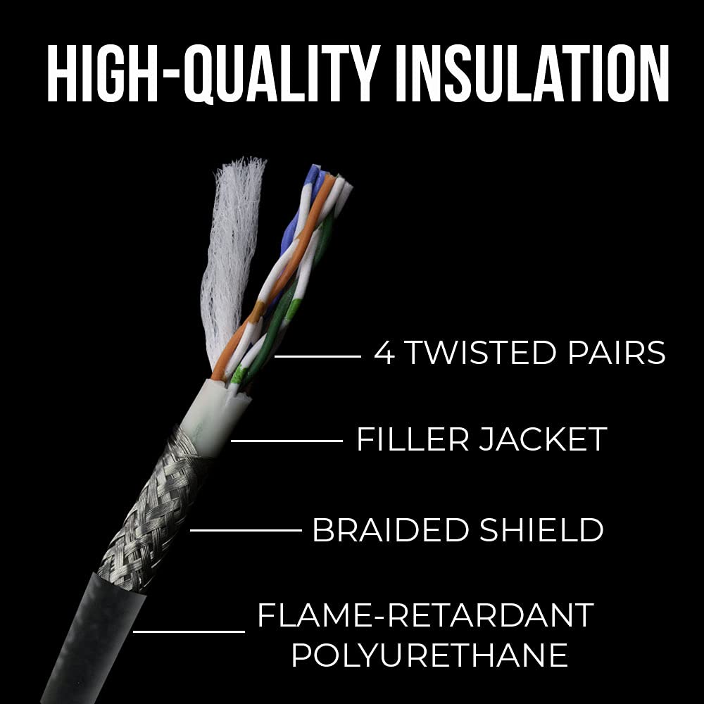 Sound Tools Supercat Professional Grade Shielded Cat5E Ethercon Cable, Flexible Polyurethane Jacket, Neutrik Connectors (150 Feet, Black)