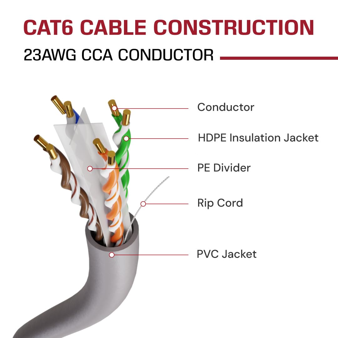 Cat6 1000Ft Solid Utp 23Awg Ethernet Grey Cable 550Mhz Bulk Network Lan Rj45 Cca Wire 1000 Ft Pull Box Cat 6 (Gray)