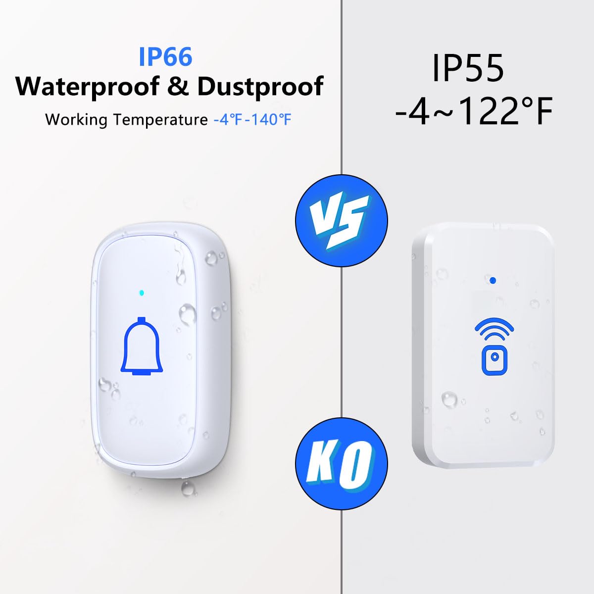 Wireless Doorbell Ip66 Waterproof 1000 Feet With 56 Chimes 115Db 7 Volume Levels Mute Mode With Led Flash Doorbell Ringer Wirele