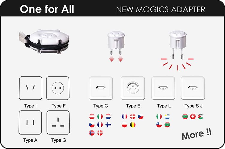 Mogics Super Bagel (White)