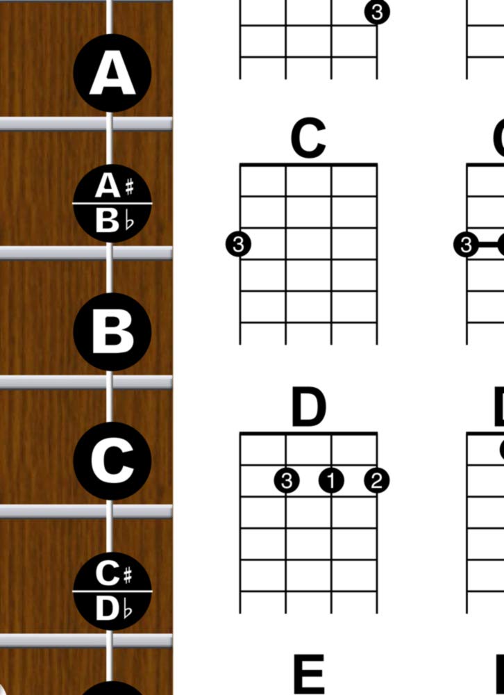 A New Song Music Left Handed Ukulele Fretboard & Chord Chart Poster, 11"x17", Brown, Model LeftUk11x17