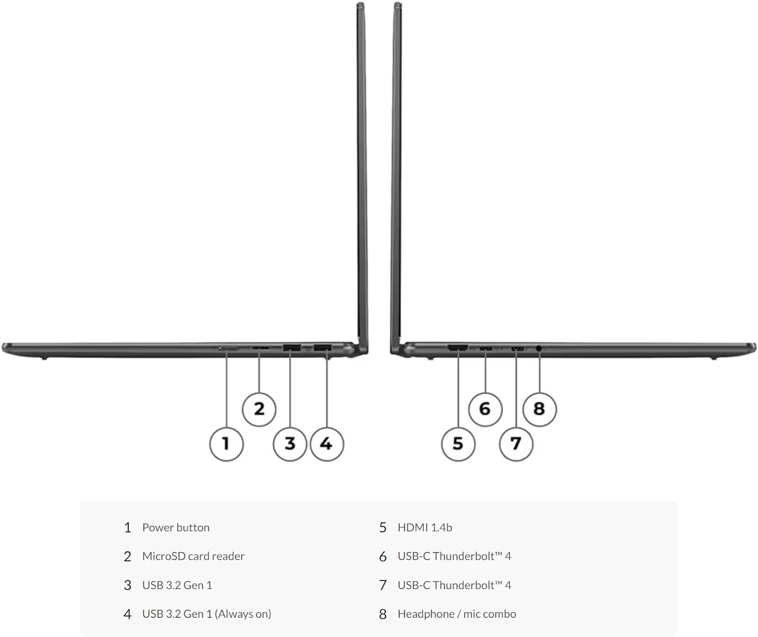 Lenovo Yoga 7I 16'' Wuxga 2 In 1 Touchscreen Laptop, Intel I5 1335U 10 Core Processor, 16Gb Ram 512Gb Ssd, Fingerprint Reader, B
