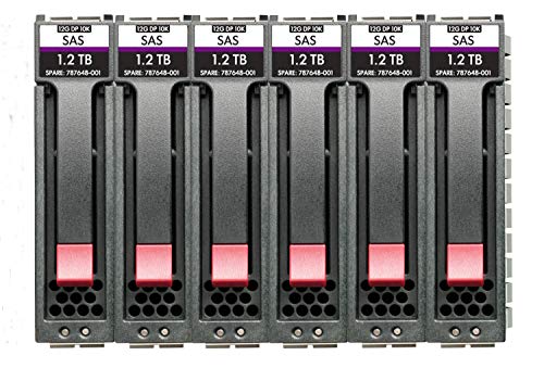 Msa 7.2Tb Sas 10K Sff M2 6Pk H