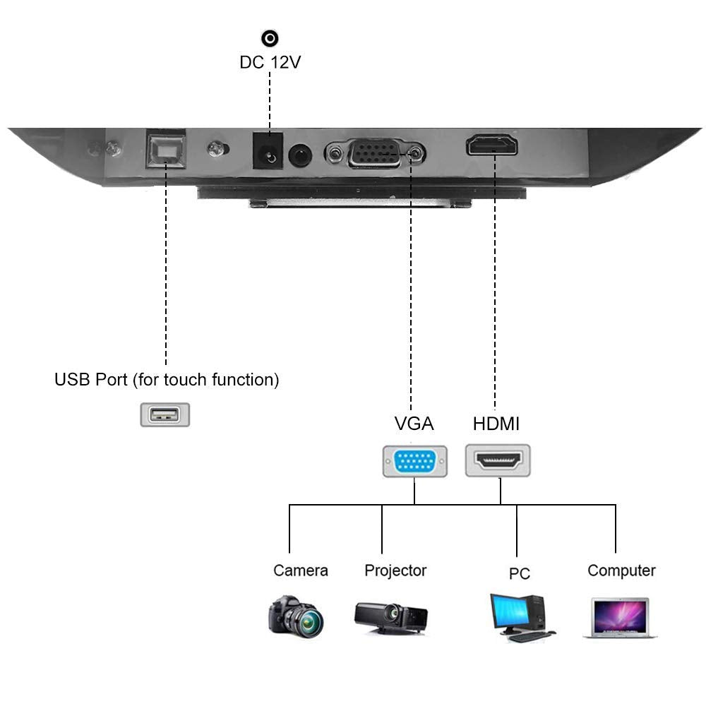 Angel Pos 17 Inch Capacitive Led Backlit Multi Touch Monitor, True Flat Seamless Design Touchscreen, Vga