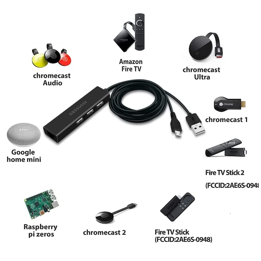 4 In 1 Ethernet Adapter And 3 Ports Usb Otg Hub For Fire Tv Stick 4K/Chromecast/Google Home Mini/Raspberry Pi Zero And Other Str