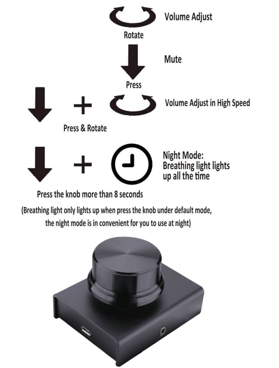 Usb Volume Control Multimedia Controller Knob Pc Volume Control Knob Speaker Audio Multimedia Volume Remote Control Adjuster Wit