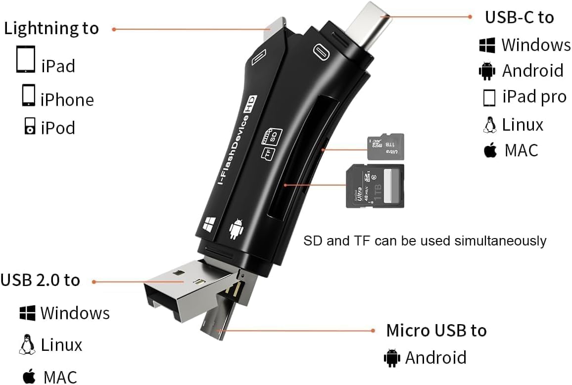 [Mfi Certified] 4In1 Sd Card Reader For Iphone That Reads Both Sd Tf Memory Simultaneously,For Trail Camera/Hunting Game Camera