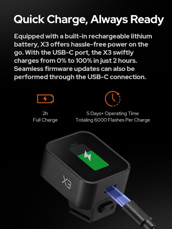 Godox X3 Trigger For ???????? ? Godox Trigger For Sony X3 S ? X3S Ttl Wireless Flash Trigger For ????????, Oled Touchscreen Flas