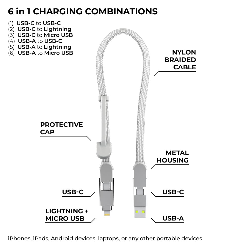 Rolling Square Incharge Xl 6 In 1 Multi Charging Cable, Portable Usb And Usb C Cable With 100W Ultra Fast Charging Power, 1 Ft/0