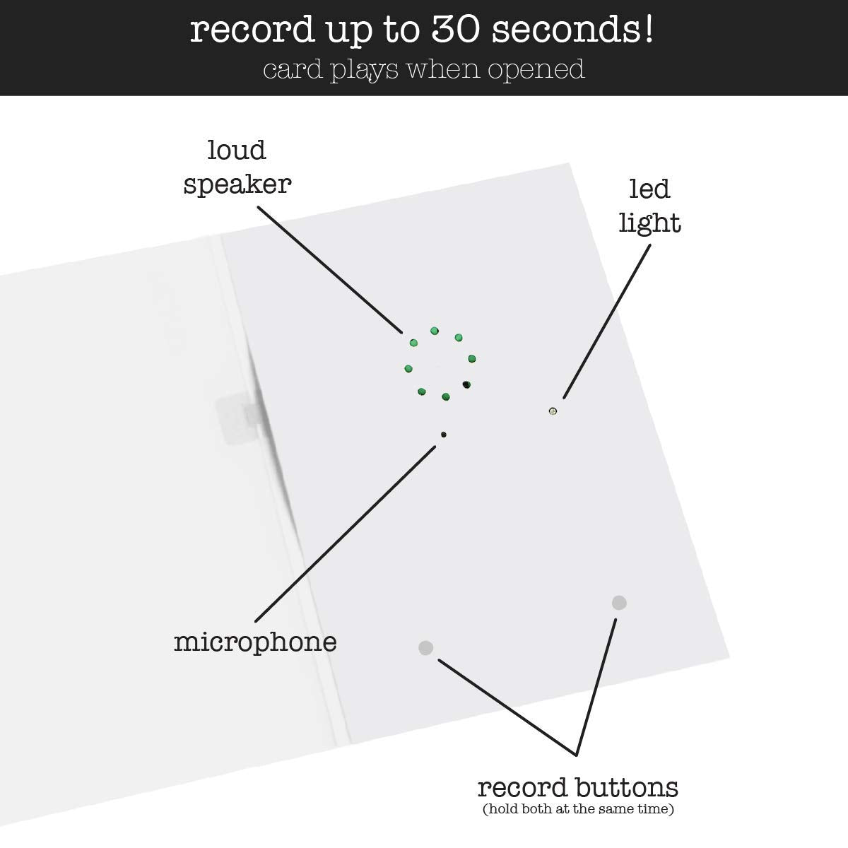 4 Pack, Inventiv 30 Second Recordable Diy Greeting Card, Voice Recorder Module, Blank White/Apply Custom Design Artwork