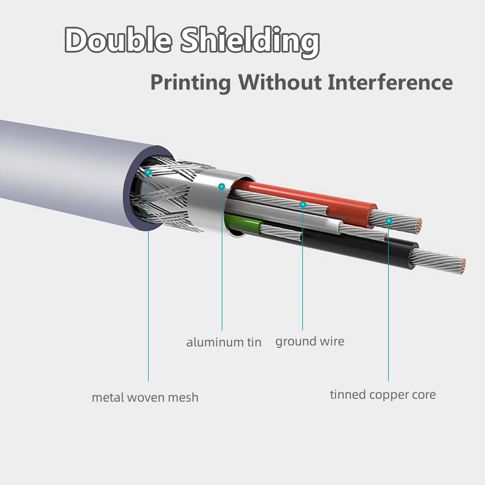 Qjin Usb 2.0 Printer Cable For Canon Pixma Mg3620, Epson Ecotank Et 2800 Et 2850 Et 4800, Hp Deskjet 2723E, Brother, 10 Feet