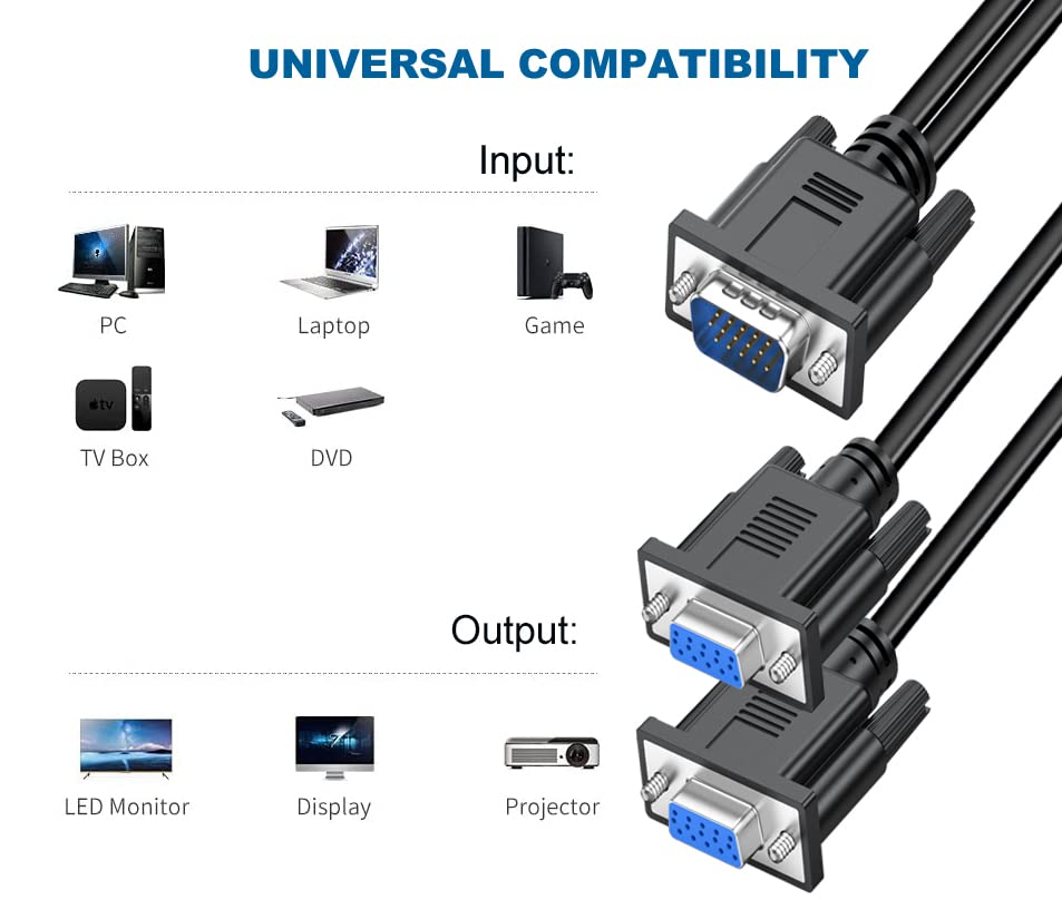 Ukyee Vga Splitter Cable Dual Vga Monitor Y Cable 1 Male To 2 Female Adapter Converter Video Cable For Screen Duplication   Does