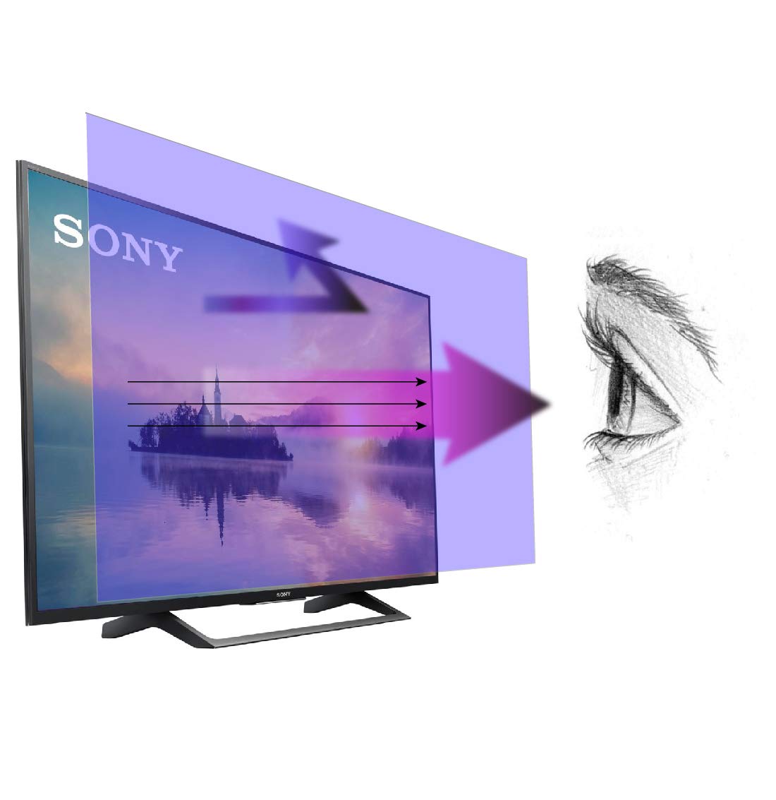 Anti Blue Light Screen Protector for 43 Inches TV (37.09 inches width x 20.83 inches height). Not AntiGlare. Filter out Blue Li