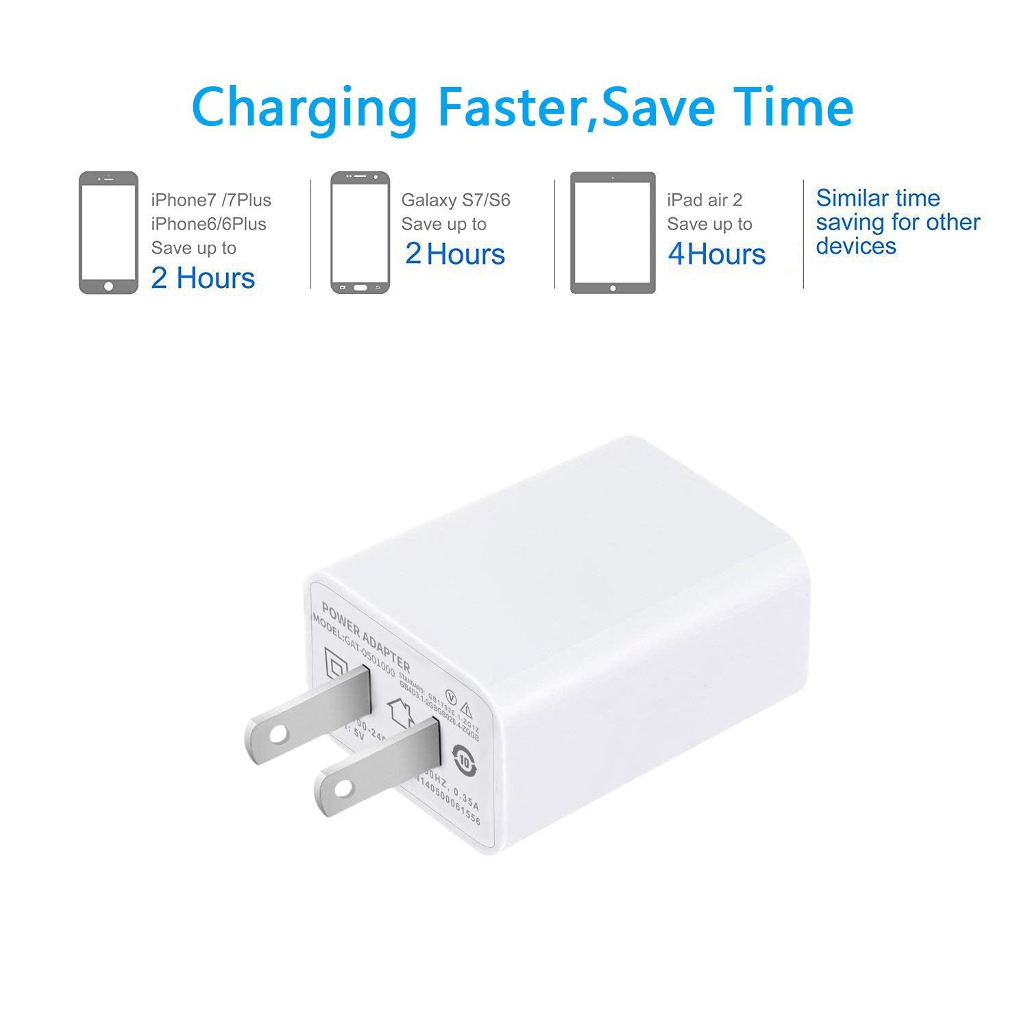Usb Wall Charger Fobsunland