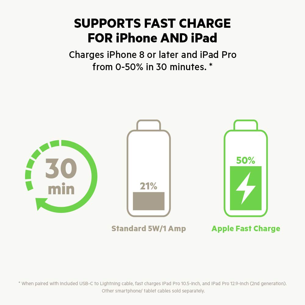 Belkin Usb C Wall Charger 18W (Iphone Fast Charger For Iphone 11, 11 Pro, 11 Pro Max, Xs, Xs Max, Xr, X, 8, 8 Plus, Ipad Pro 10.