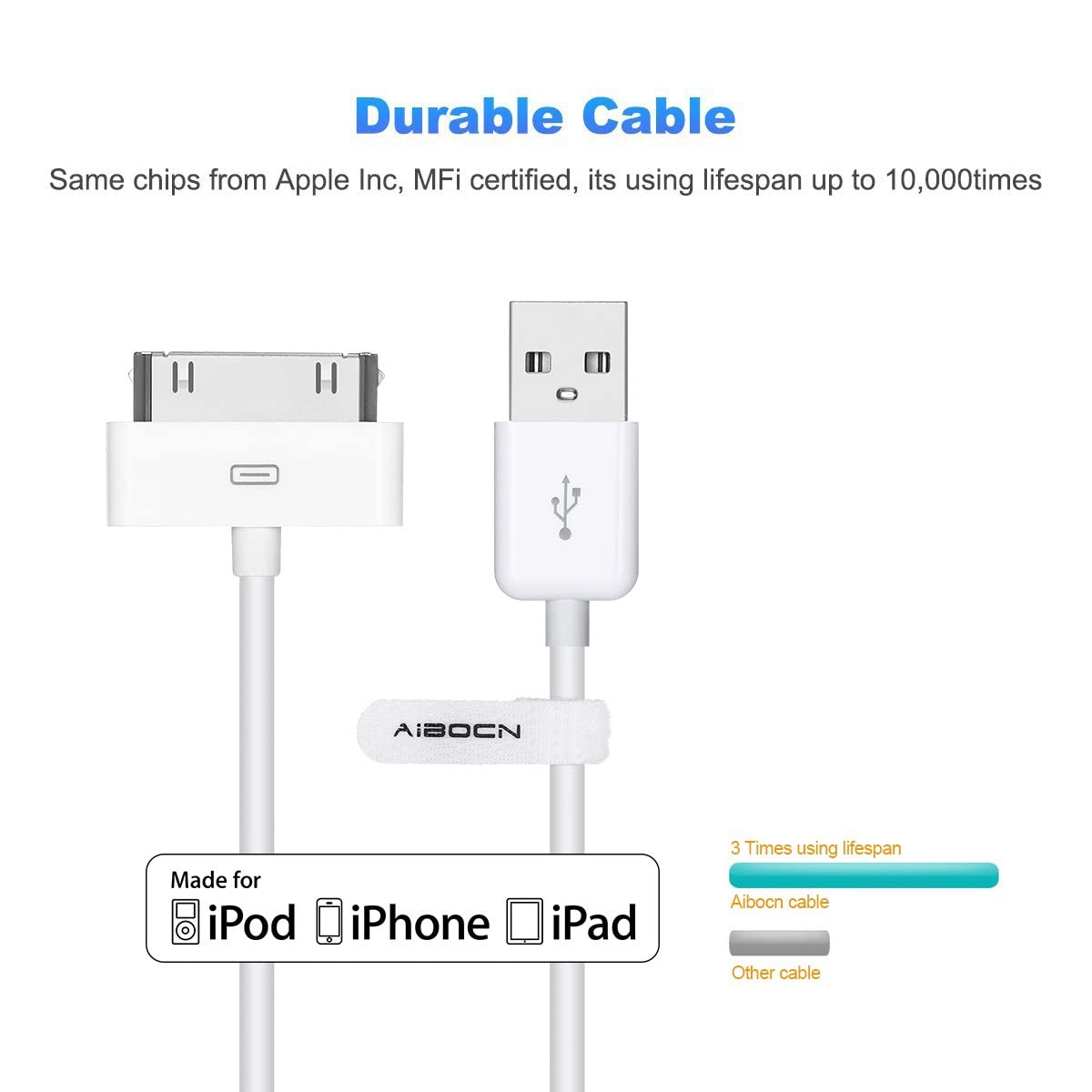 Aibocn Mfi Certified 30 Pin Sync And Charge Dock Cable For Iphone 4 4S / Ipad 1 2 3 / Ipod Nano/Ipod Touch - White