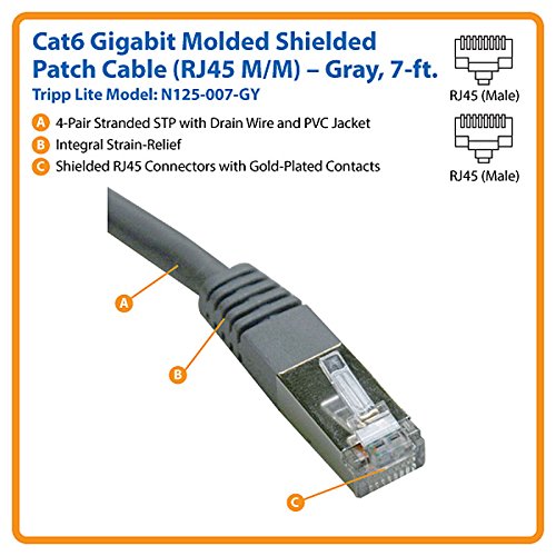 Tripp Lite Cat6 Gigabit Molded Shielded Patch Cable (Rj45 M/M)   Gray, 7 Ft.(N125 007 Gy)