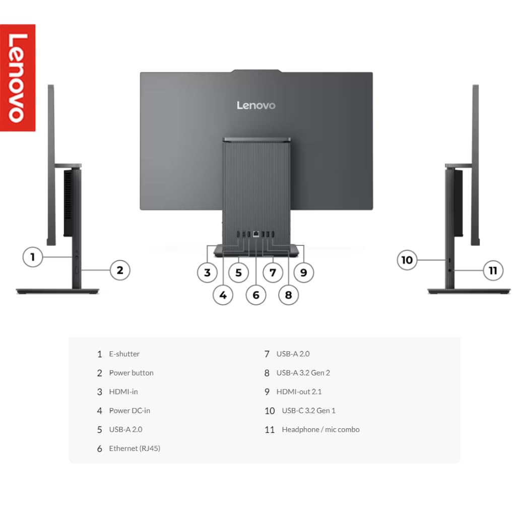 Lenovo Ideacentre All In One Computer | 27 Qhd (2560 X 1440), Ips Display | Intel 13Th 10-Core I7-13620H | 64Gb Ddr5 Ram + 2Tb P