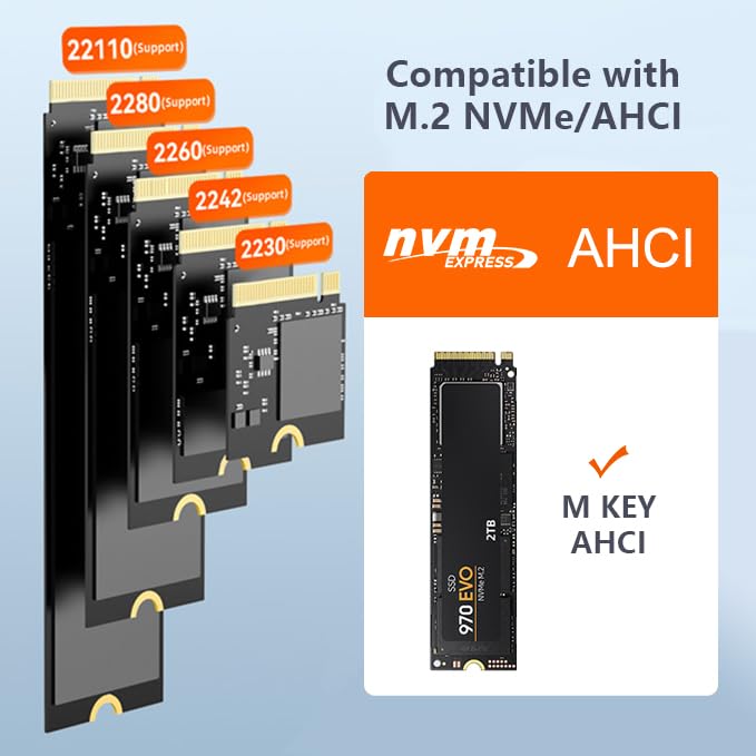 Isheep K3016P2 Nvme Ahci Cloner Duplicator, 20Gbps Dual Bay M.2 Ssd Docking Station, Support Offline Cloner And Copy Function, S