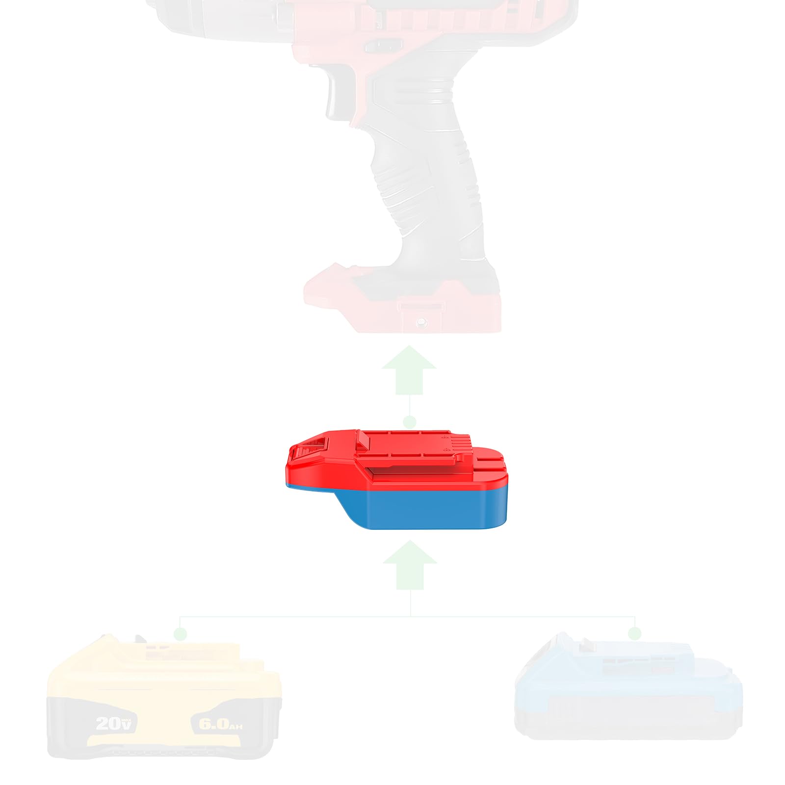 1 Adapter For Bauer 20V Tools   Compatible With Dewalt & Hercules 20V Batteries Powering, No Charging Function (Note: Fully Inse