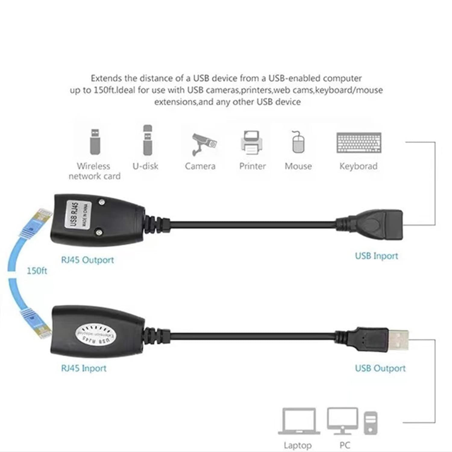 Lixintian Usb (Male) (Female) To Rj45 Adapter Set Usb To Rj45 Lan Extension Adapter Over Cat5/ Cat5E/ Cat6 Cable