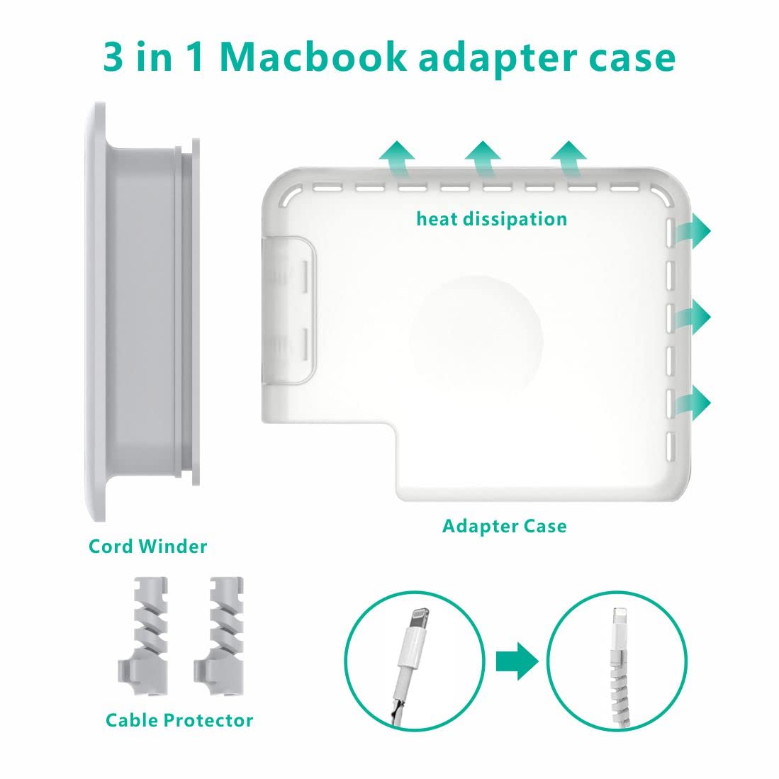 Tatofy Case For Macbook 140W Charger,140W Apple Charger Case, Macbook Charger Case, Travel Cord Organizer, Macbook Accessories (