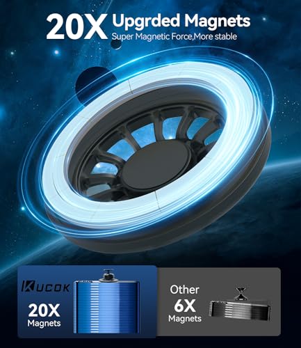 Kucok Honda Civic Phone Mount For Magsafe, Exclusive Fit For Honda Civic 2016-2021, Fit For Magsafe Iphone 16/15/14/13/12/Mini S