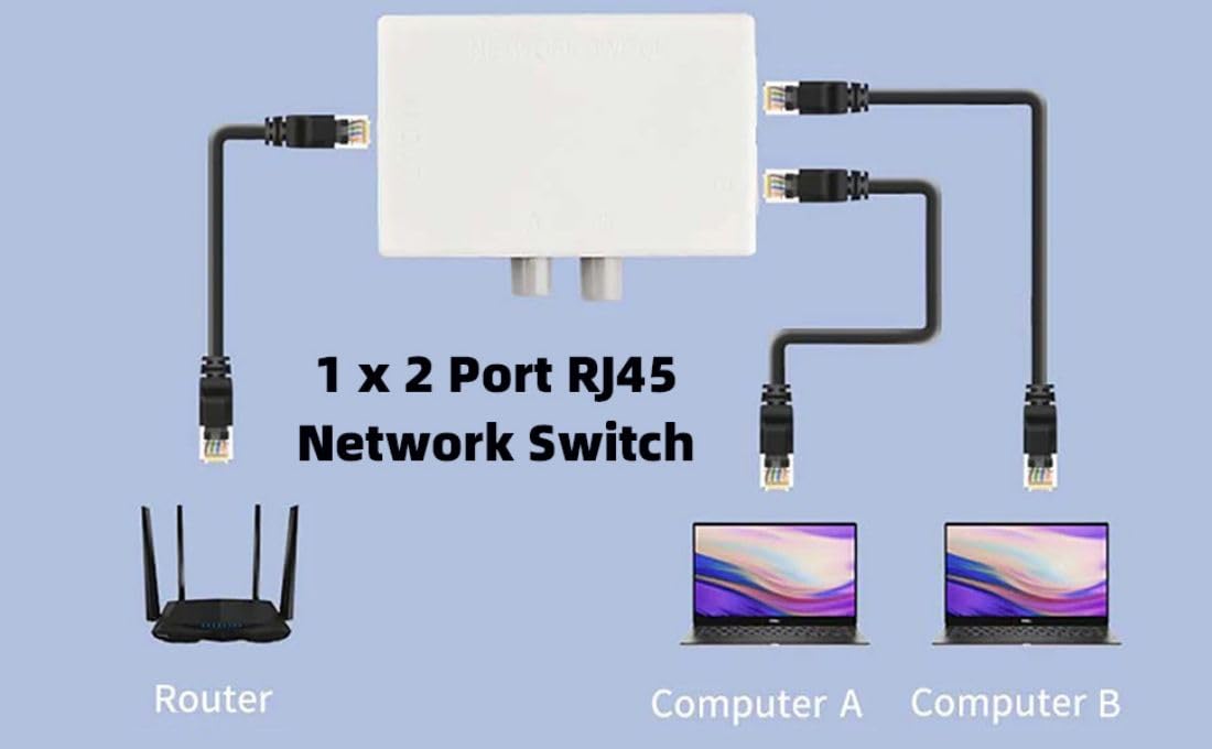 Chenyang Rj45 Switcher Adapter 2 In 1 Out & 1 In 2 Out Manual Sharing Network Switch Splitter Selector Adapter Hub Box