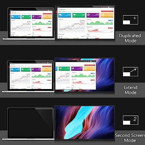 Portable Monitor 18.5 Inch 120 Hz 1080P 100% Srgb Fhd Hdr Usb Hdmi With Vesa Ultra Slim Portable Laptop Office Game Monitor,For