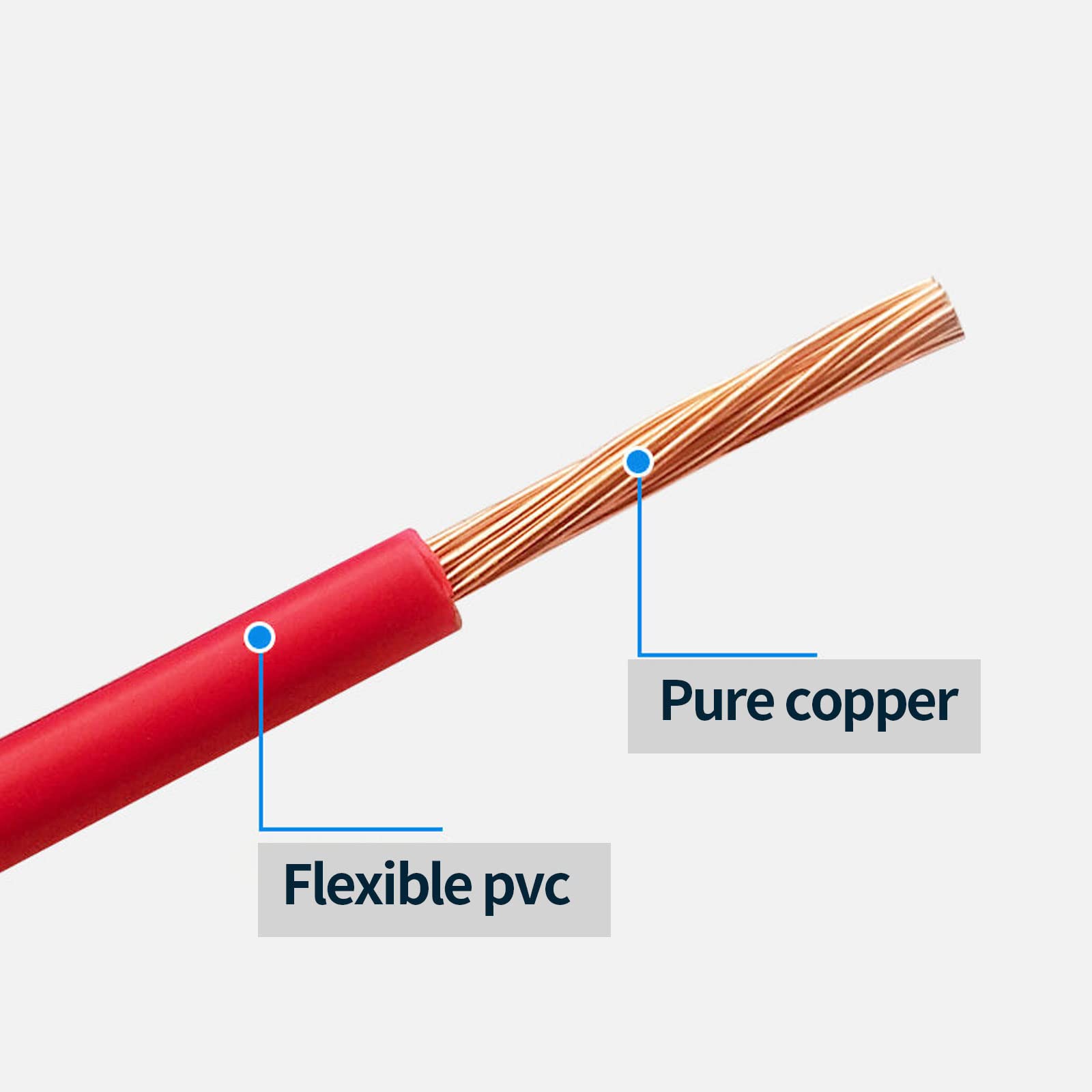Red Wolf Radio Wire Harness Aftermarket Stereo Cd Player Install Adapter Connector Compatible With 1997 2008 Subaru Outback Wrx Impreza Forester Legacy