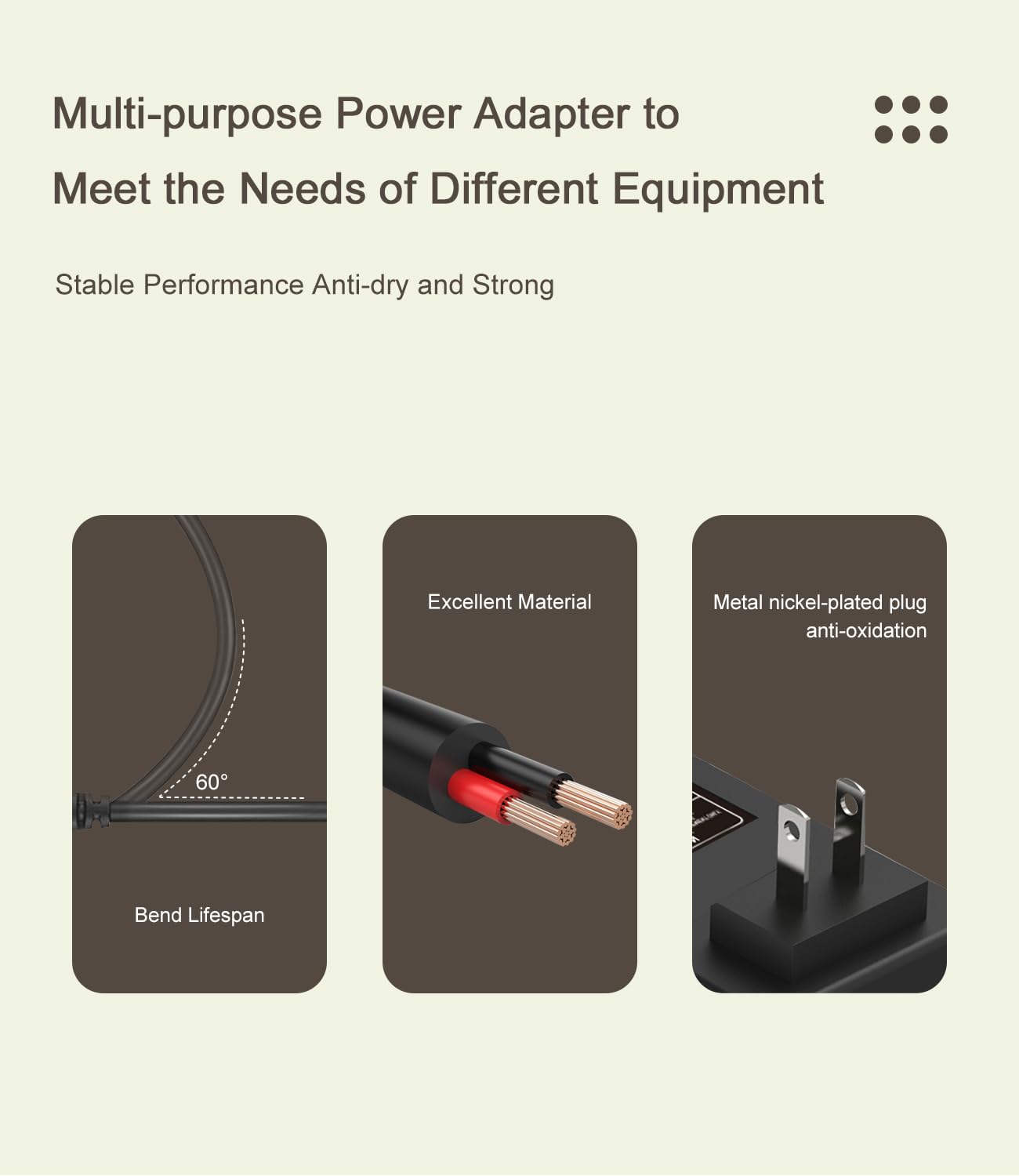 12V 2A Power Supply Adapter, Ac 100 240V To Dc 12 Volt 2 Amps, 5.5Mm X 2.1Mm & 2.5Mm Plug